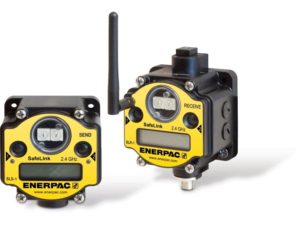 Safe Link Pressure and Position Monitoring