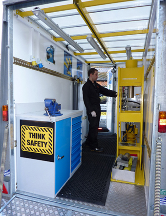 Enerpac