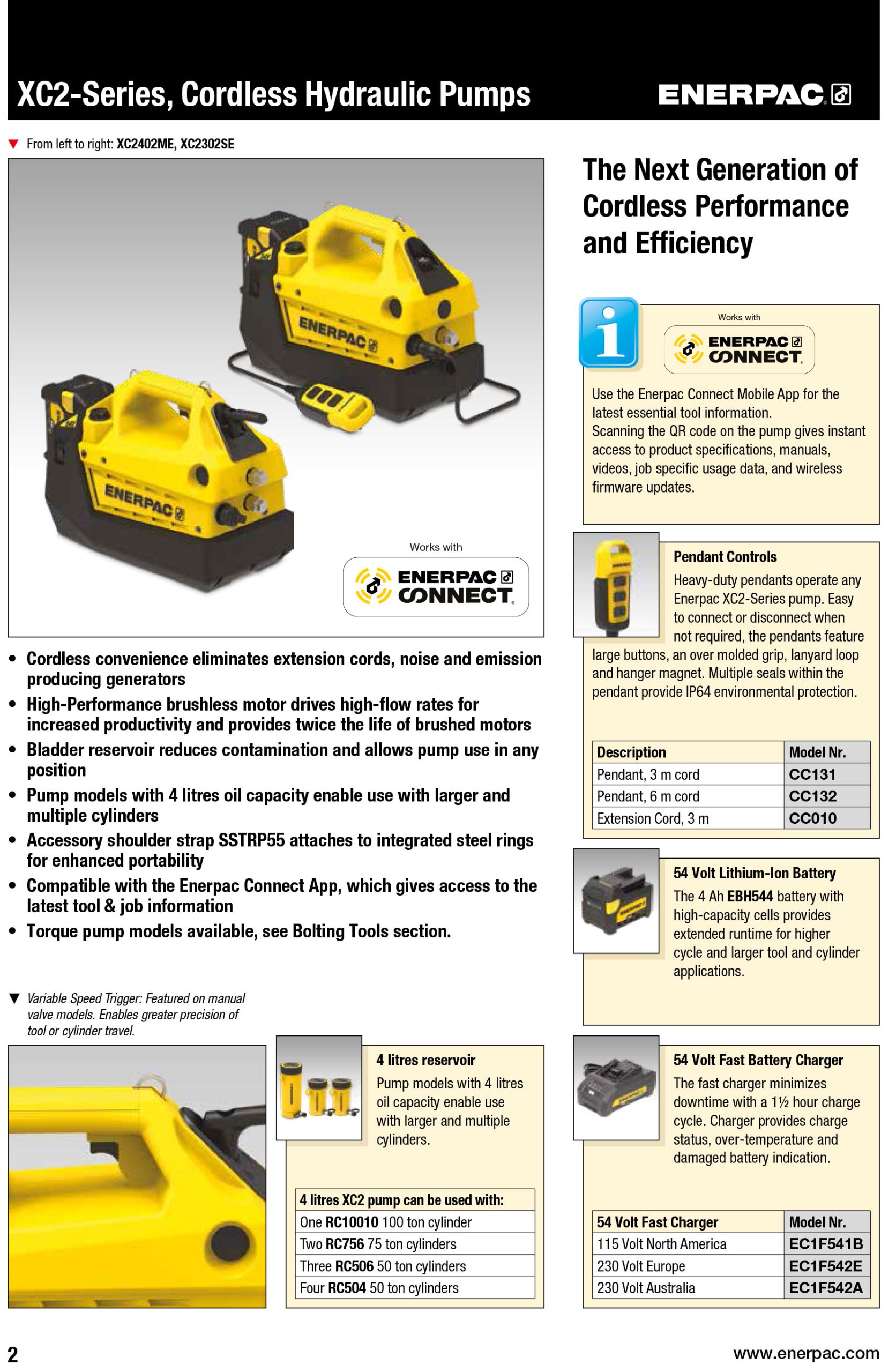 Enerpac XC2 Battery Pumps